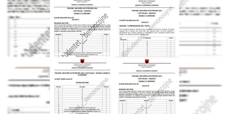 Matura 2024: Skemat e vlerësimit