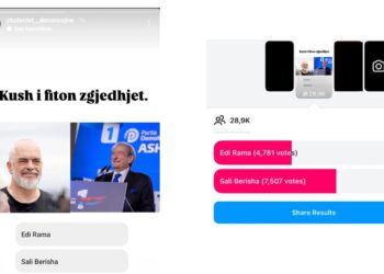 Del sondazhi i parë nga të rinjtë: Sali Berisha mund bindshëm Edi Ramën
