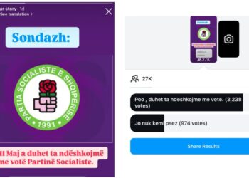 Sondazhi i “Studentët Denoncojnë” në Instagram: 77% e të rinjve dhe studentëve mendojnë se PS duhet ndëshkuar me votë