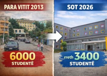 Qyteti Studenti: Një projekt i pushtetit për t’a zhdukur nga harta, në 13 vite nga 6000 në vetëm 3400 studentë